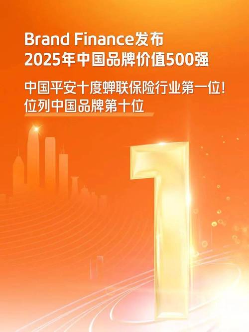 中国平安品牌价值500强榜单_中国平安保险股份有限公司2026年报_中国平安品牌韧性提升