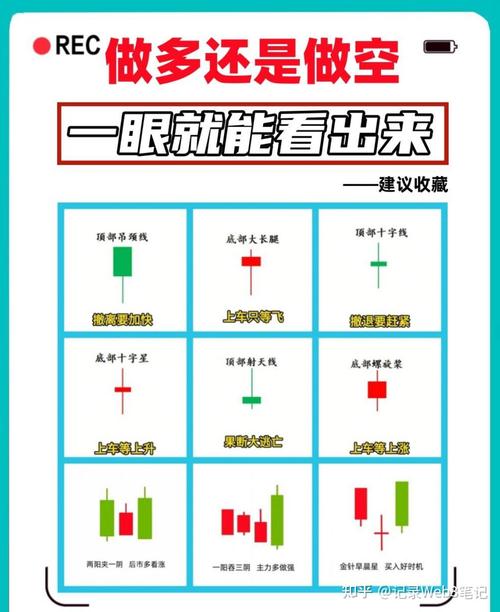 币圈加杠杆玩法大揭秘！新手入门必看，附风险控制指南