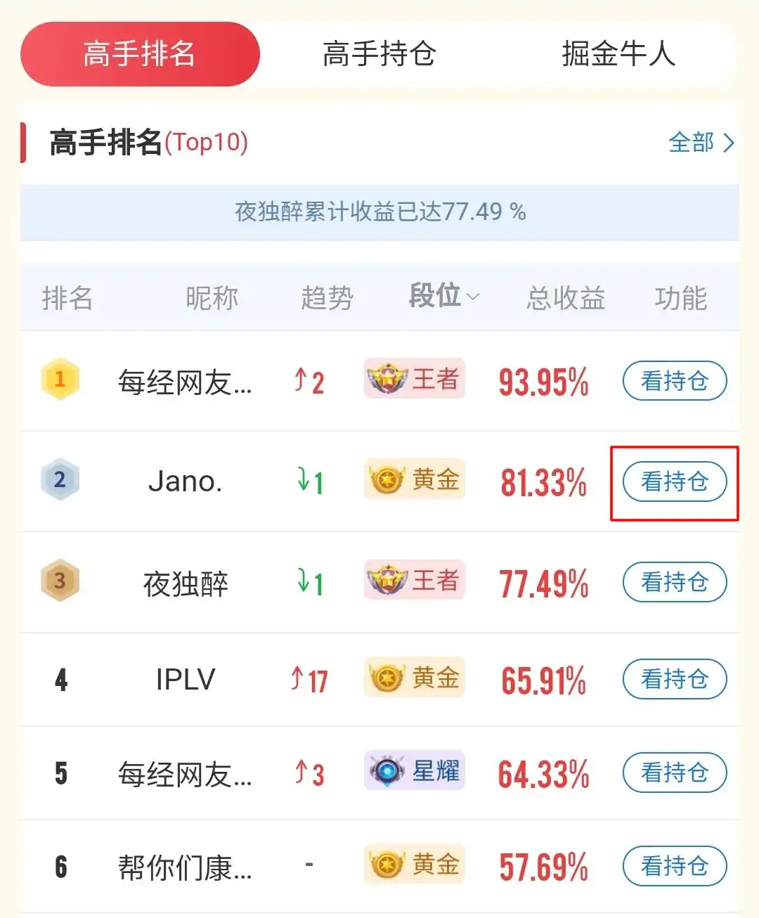 水晶球牛人选股大赛_A股掘金大赛_模拟炒股比赛