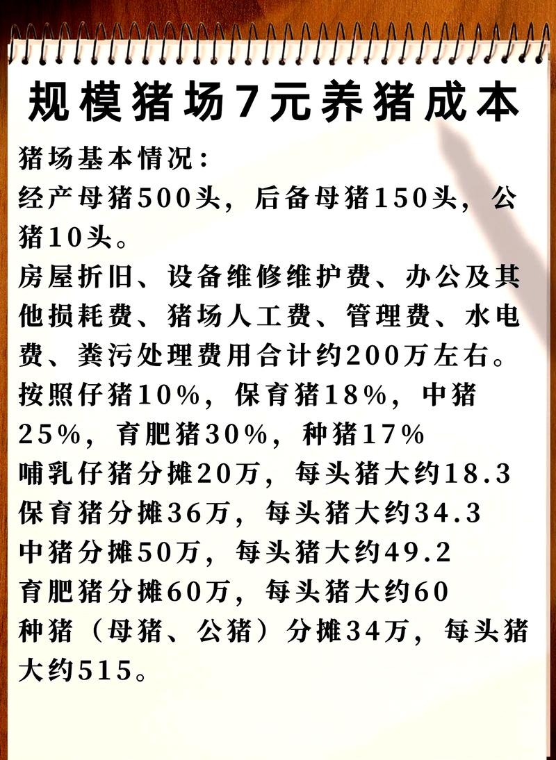 养猪想赚钱，品种繁育、饲料疫病等知识得掌握