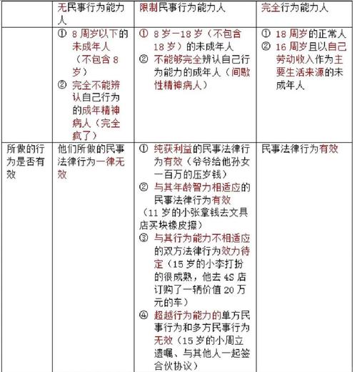 大小非减持最新规定_大小非减持条件限制_大小非是什么意思