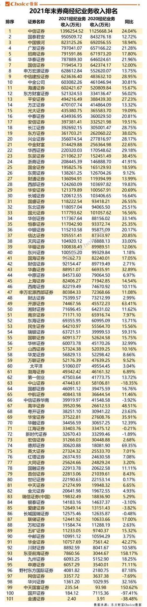航空股利润大幅下降原因_中字头股票业绩下滑_中国交建股票代码是多少