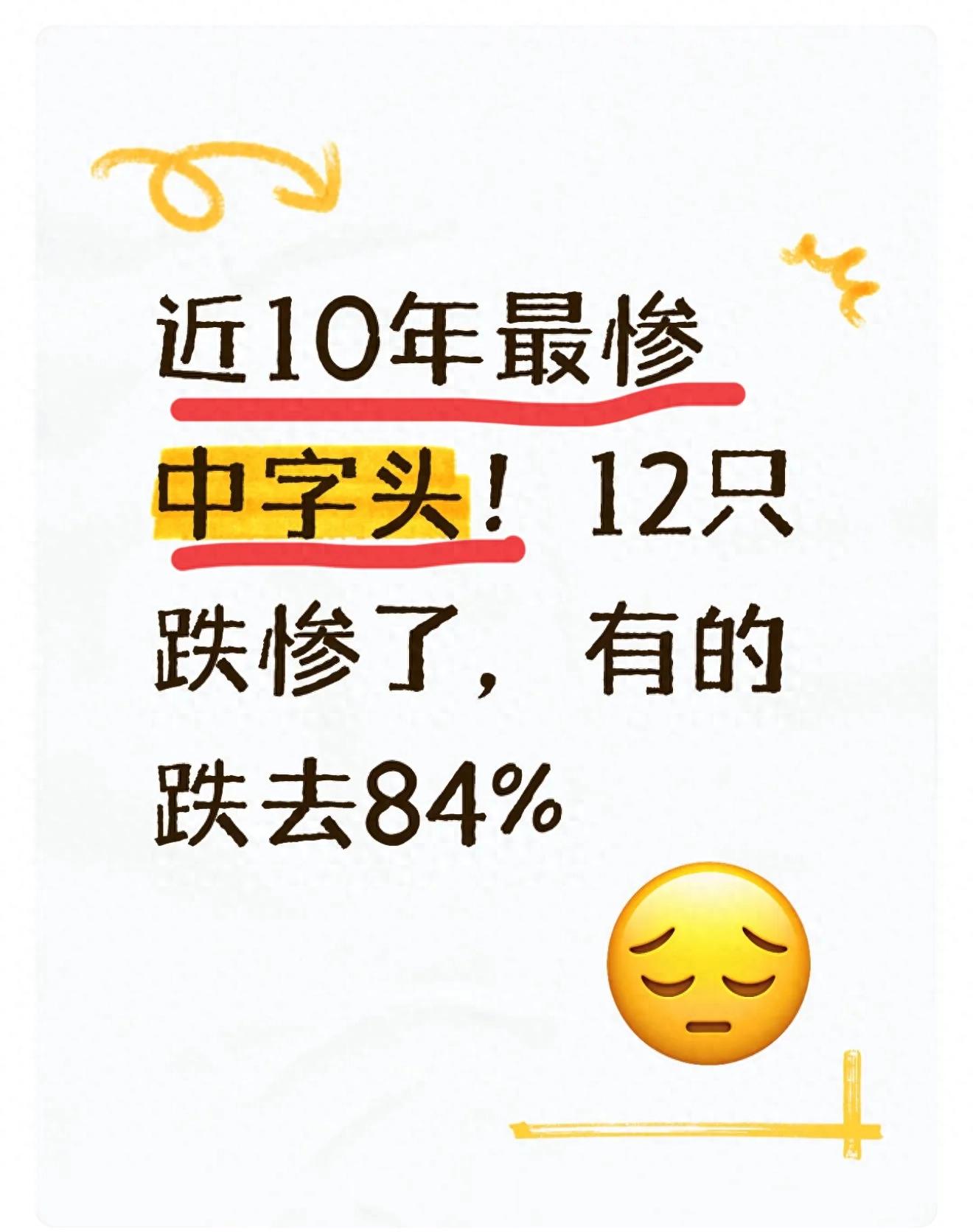 中字头跌最惨12只股 中国交建股票代码是多少