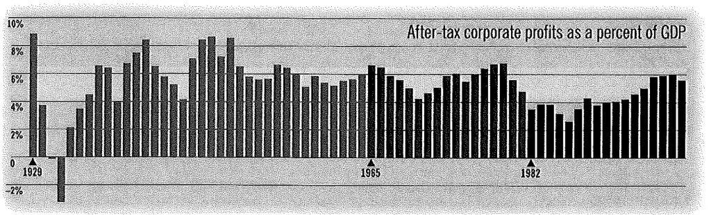 股票上涨点数_股票涨的点数怎么算的_股票涨10个点是多少