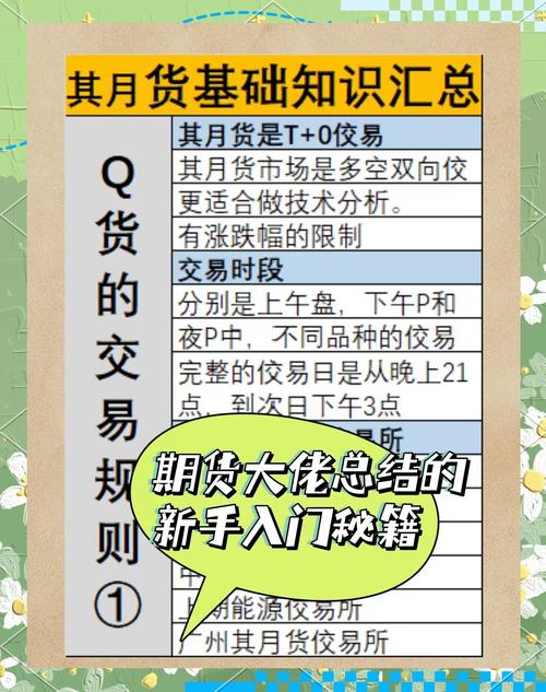 期货基础知识讲解_期货入门指南_期货会议议程安排