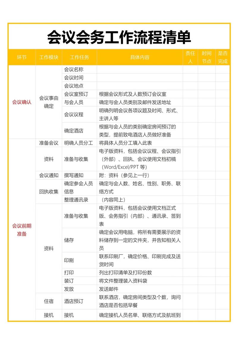 期货基础知识讲解_期货会议议程安排_期货入门指南
