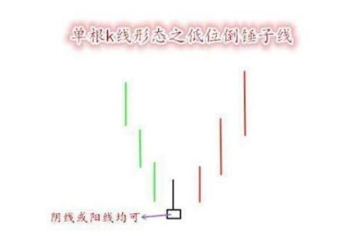 主力出货假象分析_股票涨10个点是多少_主力资金流入识别