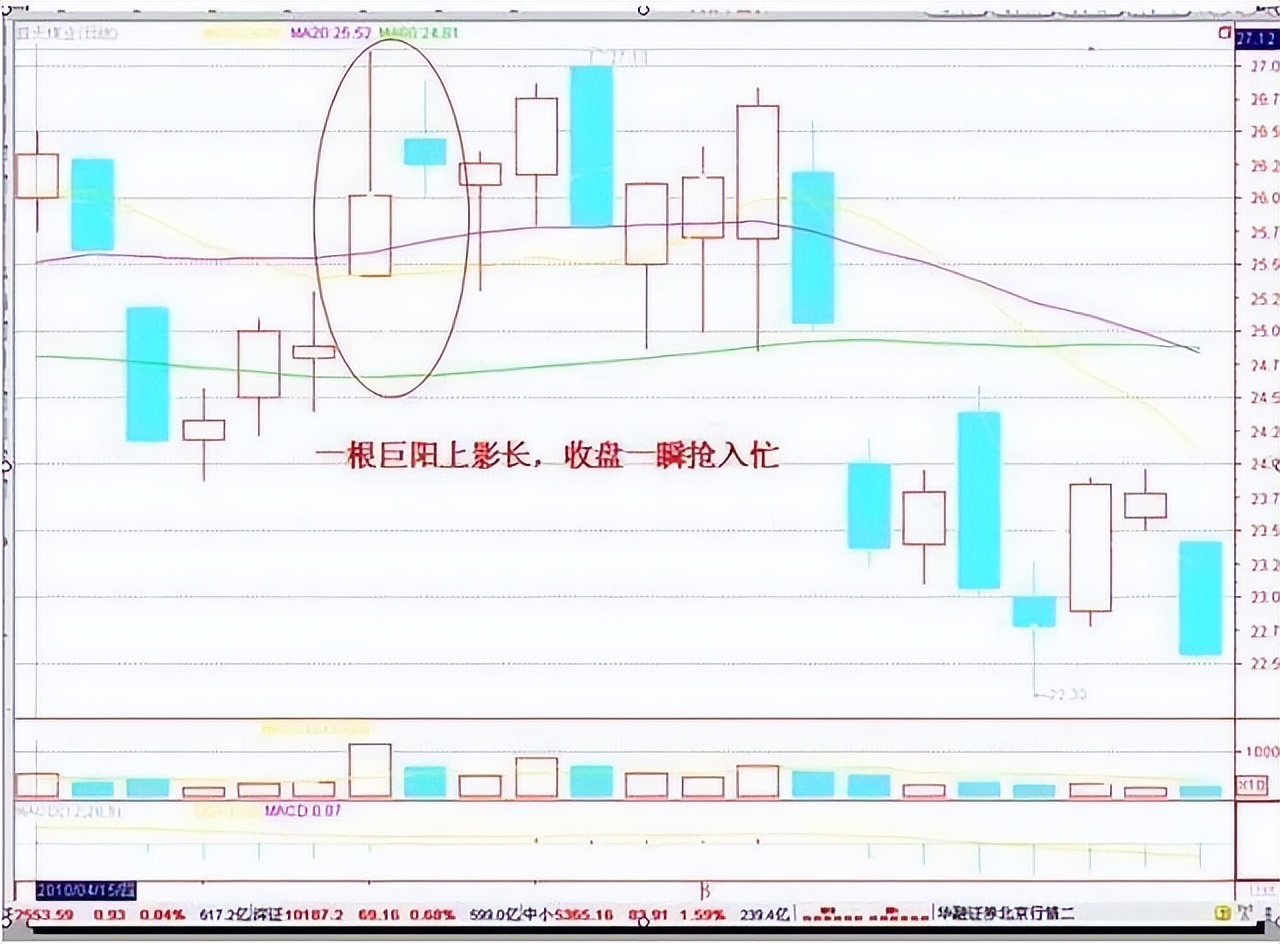 股票销售员有前途吗_价值投资理念_长线投资策略