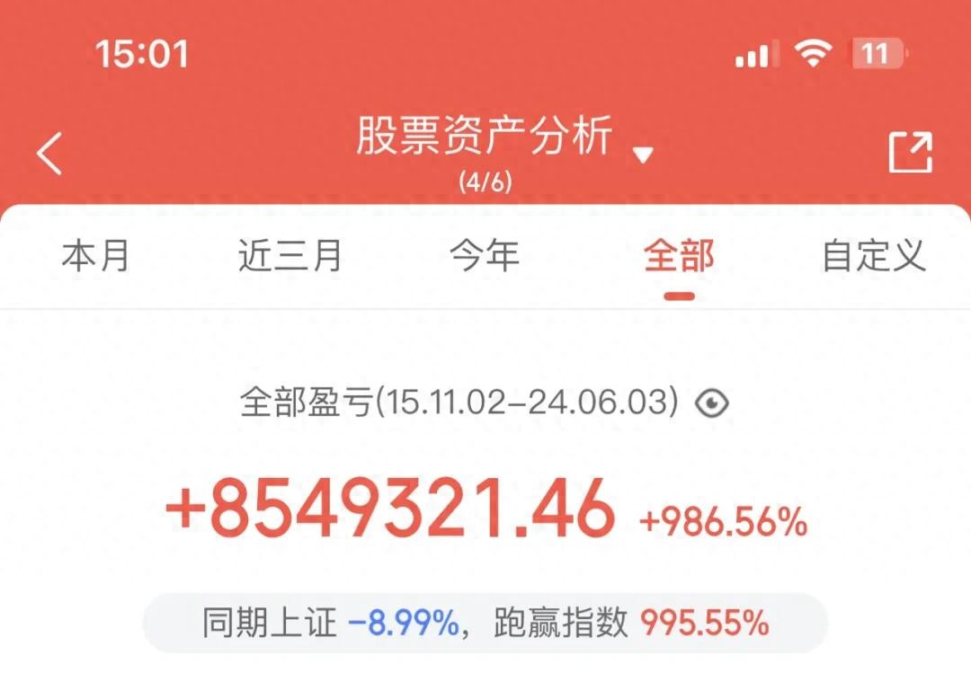 赚钱三大定律及尾盘买入股票优势，附中午收盘后能否下单买入解答
