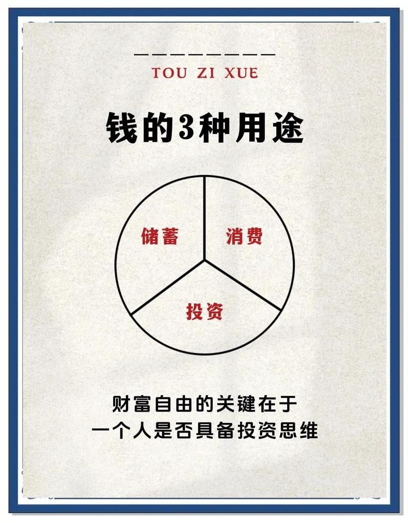 新手炒股入门书籍推荐_新手炒股买什么股票好_价值投资与基本面分析经典书籍