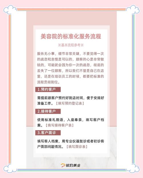 美容院市场调研与定位_美容院经营策略_开美容美发店赚钱方略