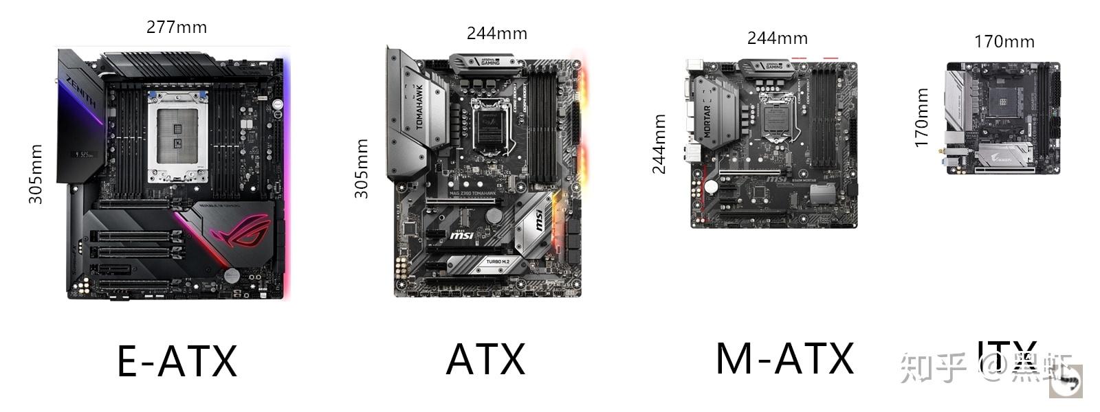 AMD锐龙主板芯片组选择_主板和创业板的区别_英特尔CPU主板芯片组选择