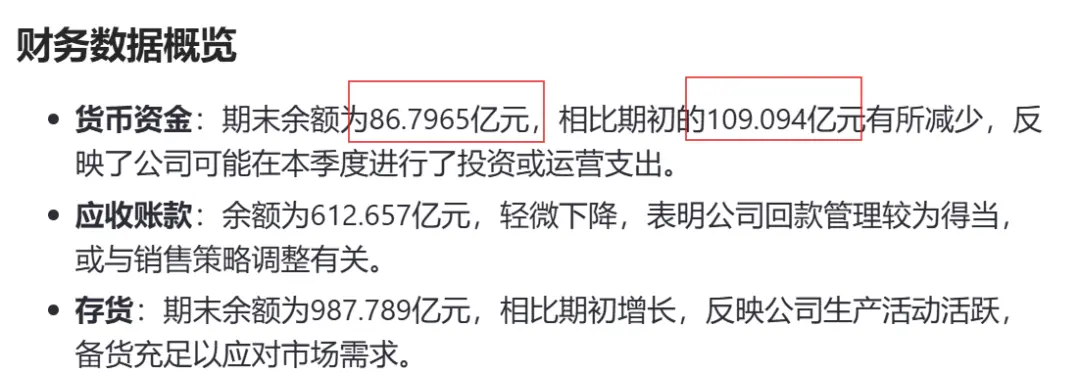 AI工具生产力_比亚迪财务报表分析ppt_大模型财报分析
