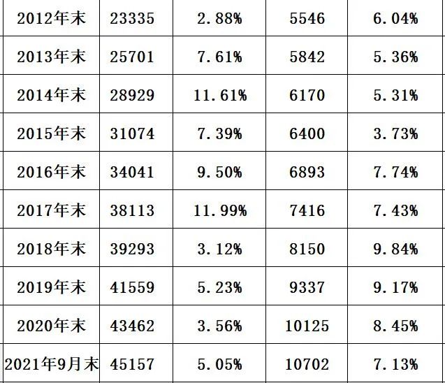 国家电网与南方电网对比分析_国电海南分公司_新能源电力系统改革