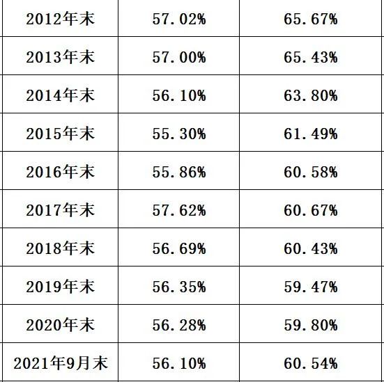 国家电网与南方电网对比分析_新能源电力系统改革_国电海南分公司