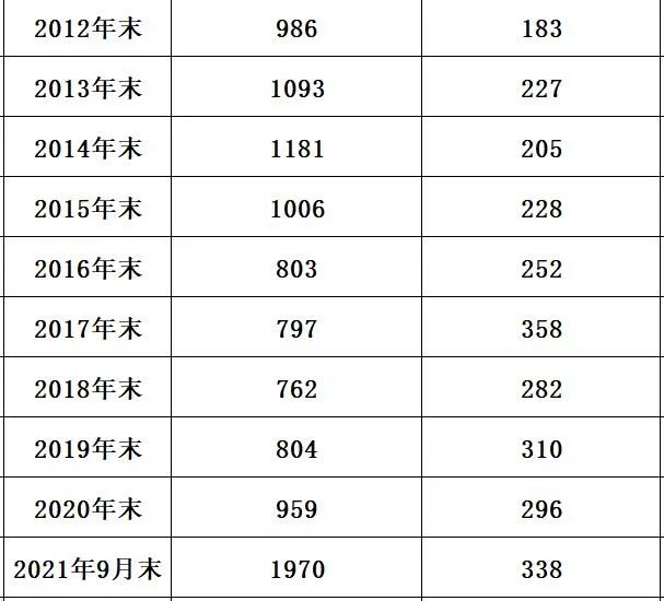 国家电网与南方电网对比分析_新能源电力系统改革_国电海南分公司