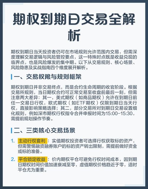 行权是什么意思_行权周期是什么_到期前行权是否划算