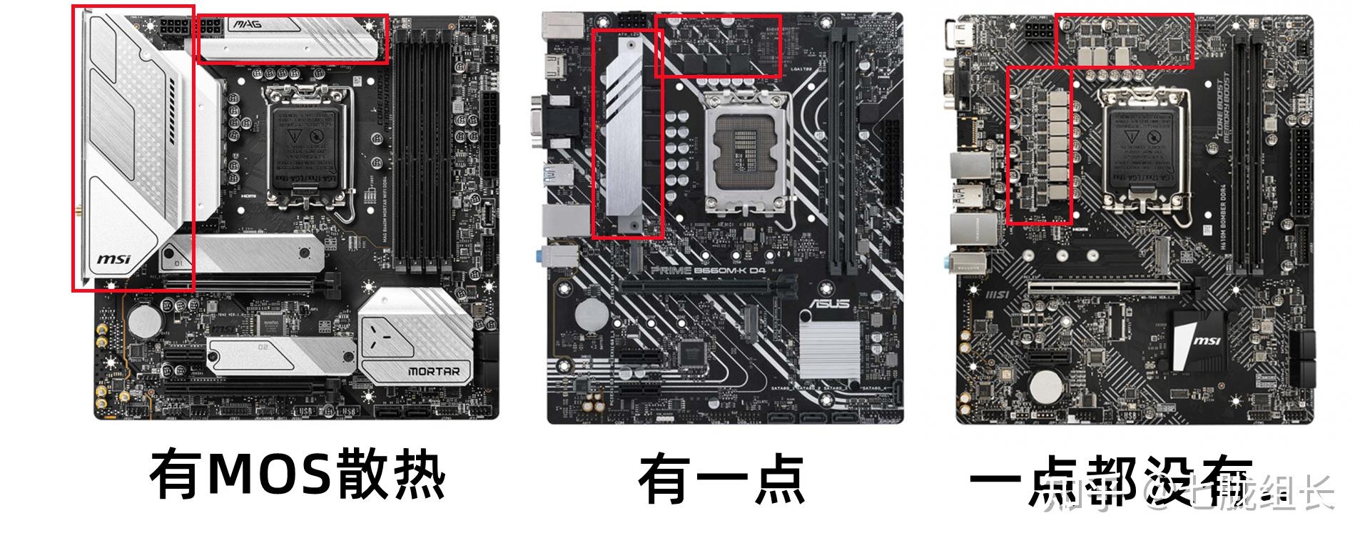 核心供电规格_主板和创业板的区别_主板选择指南