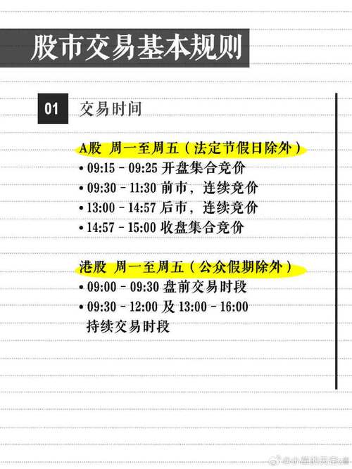 股票,商品期货,股指期货集合竞价规则解读_牛市期间指定交易效率提升_上交所指定交易申报时间调整