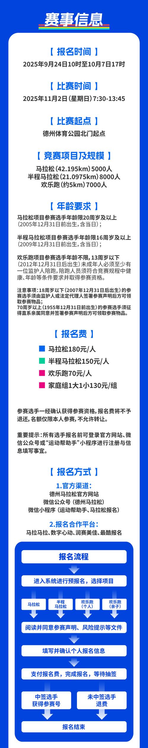 2025德州马拉松报名时间及要求公布，含起终点、项目规模等