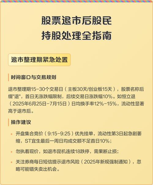 即将退市股票投资风险_退市后的股票在哪里看_退市股票低价买入策略
