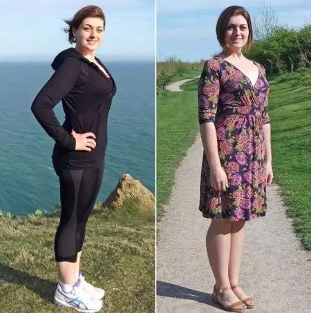 减肥成功案例分享_胖子瘦下来都是女神_最美女胖子减肥经历