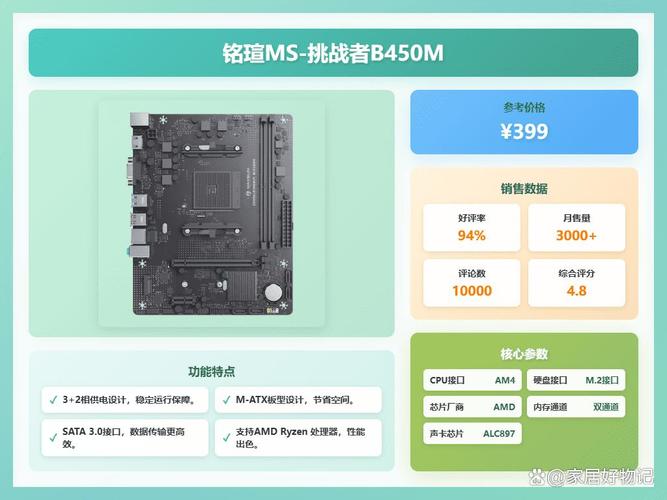 2026年1月主板购买终极指南：（Intel+AMD）