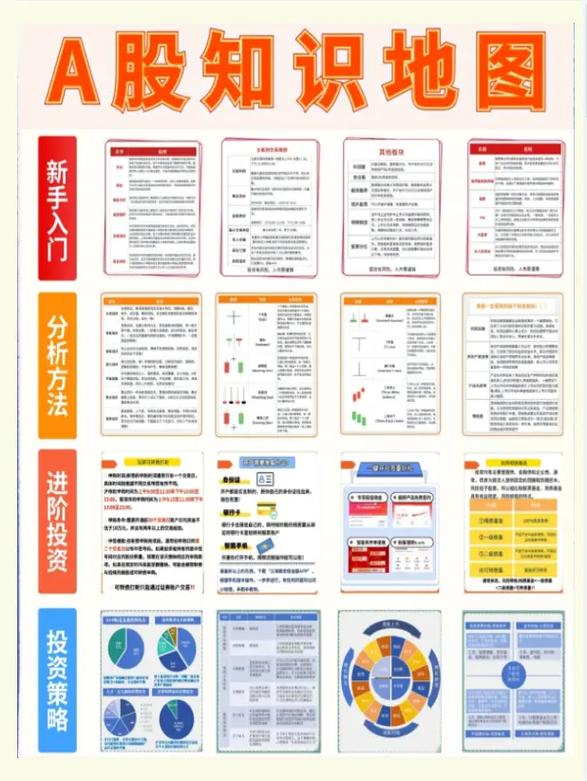 A股制度设计中小散户吸引力_l股票一手是多少股_交易规则公平性A股市场散户投资体验