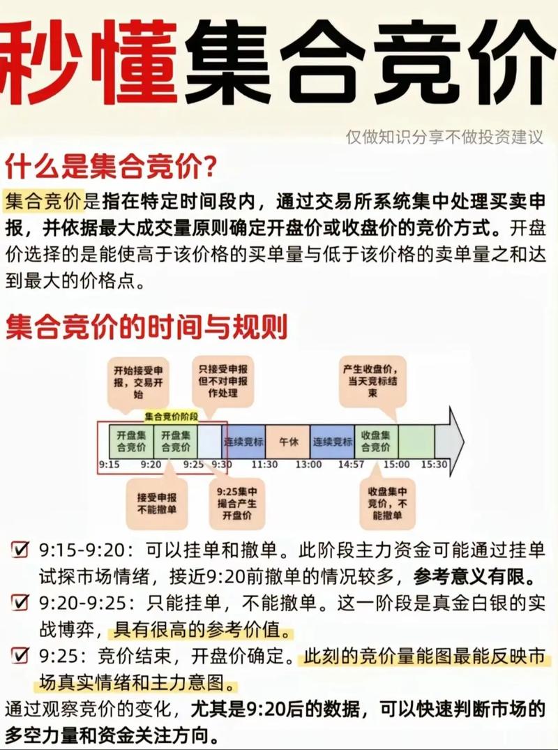 港股打新集合竞价规则_股票,商品期货,股指期货集合竞价规则解读_港股打新时间点
