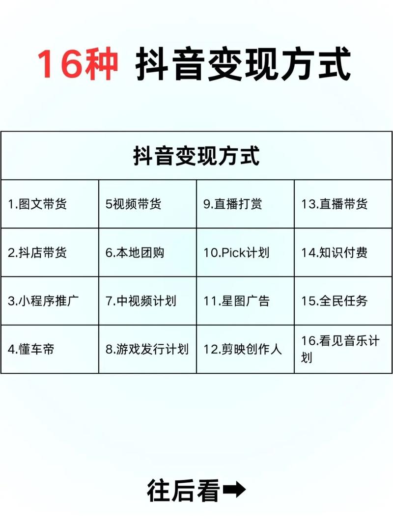 各平台流量特点及变现方式，这些免费快速赚钱方法请收藏