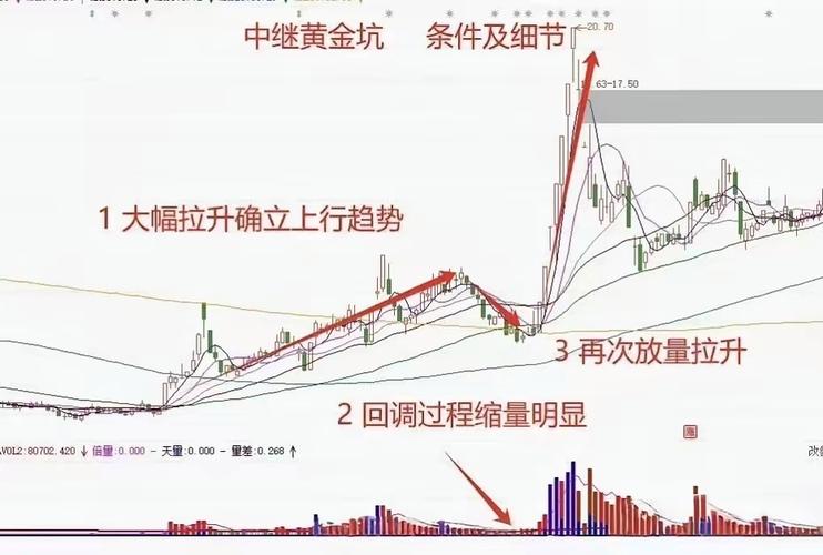 城投控股2025年三季报业绩解读_城投控股600649资金流向分析_600649 股票行情