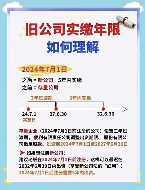 设立验资和变更验资的区别_新公司法 实收资本_公司实缴注册资本是否需要验资
