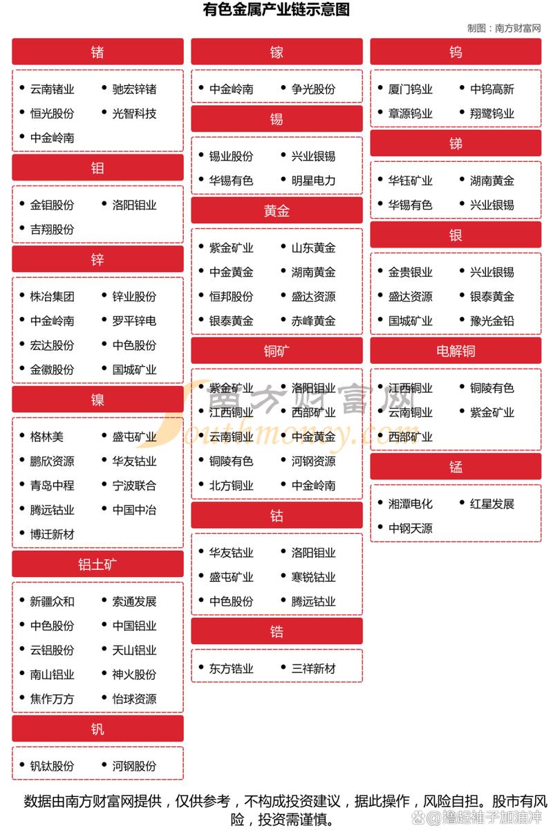 房地产代表性股票是哪一个_地产四大龙头股 万科 碧桂园 保利地产 恒大地产 市场前景 财务指标 选股指标公式 PE PB 投资者