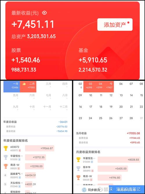 大智慧手机专业证券版：实时行情+专业分析+便捷交易，助您投资