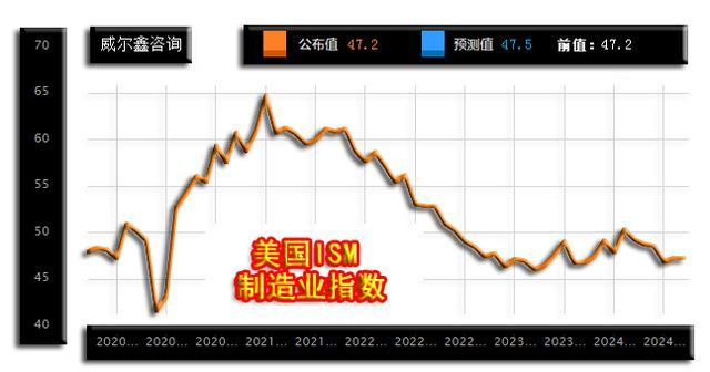 k线图看涨信号_国际现货金价走势分析_美元指数与贵金属市场关系