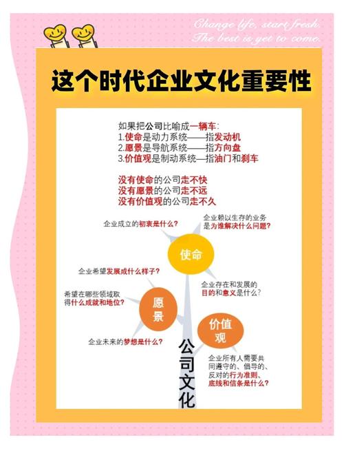 企业文化建设的重要性_企业文化在企业发展中的作用_道德行为对企业文化有什么影响