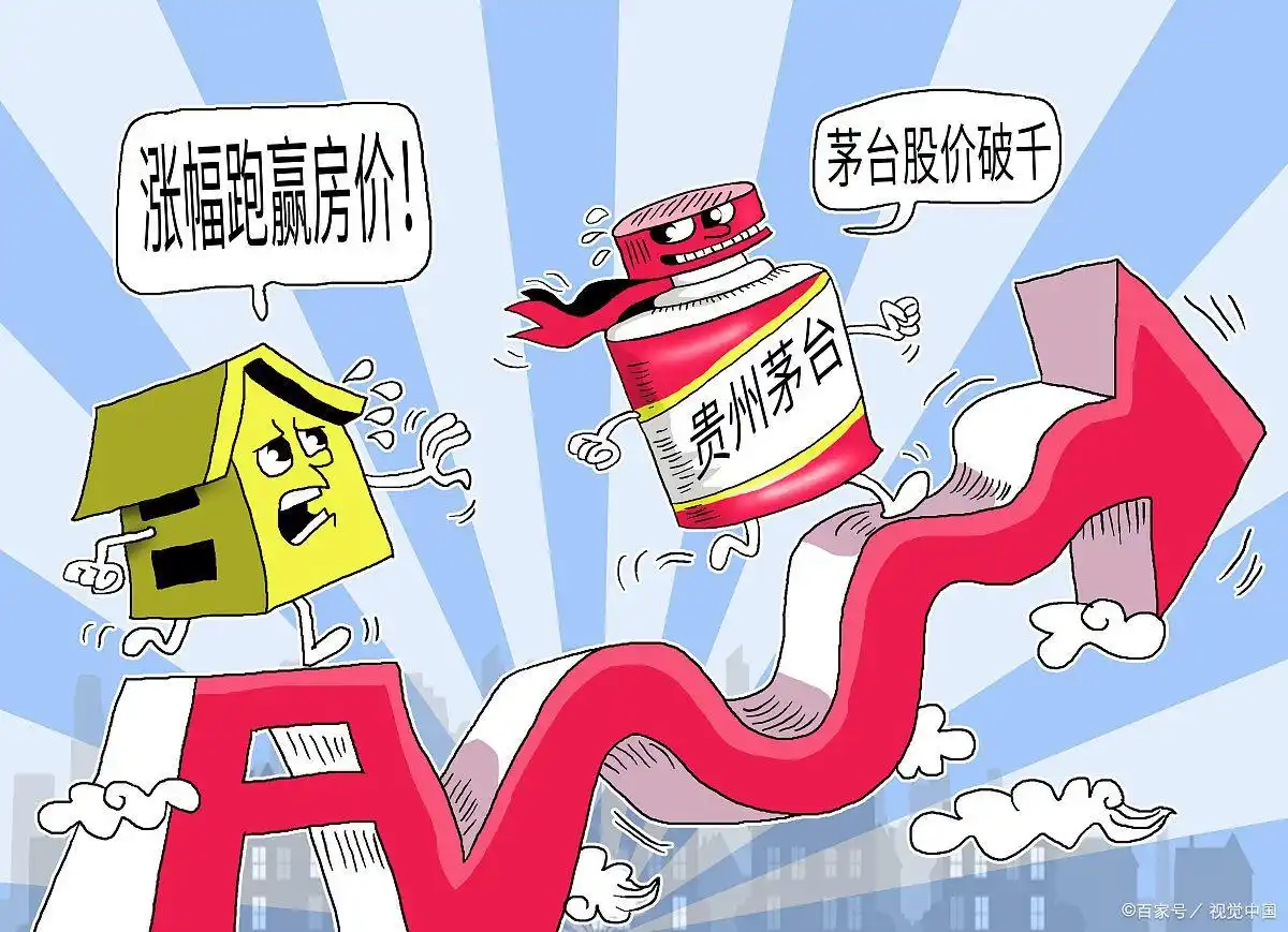 优质成长股筛选方法_月盈利20%的炒股方法_年化20%收益