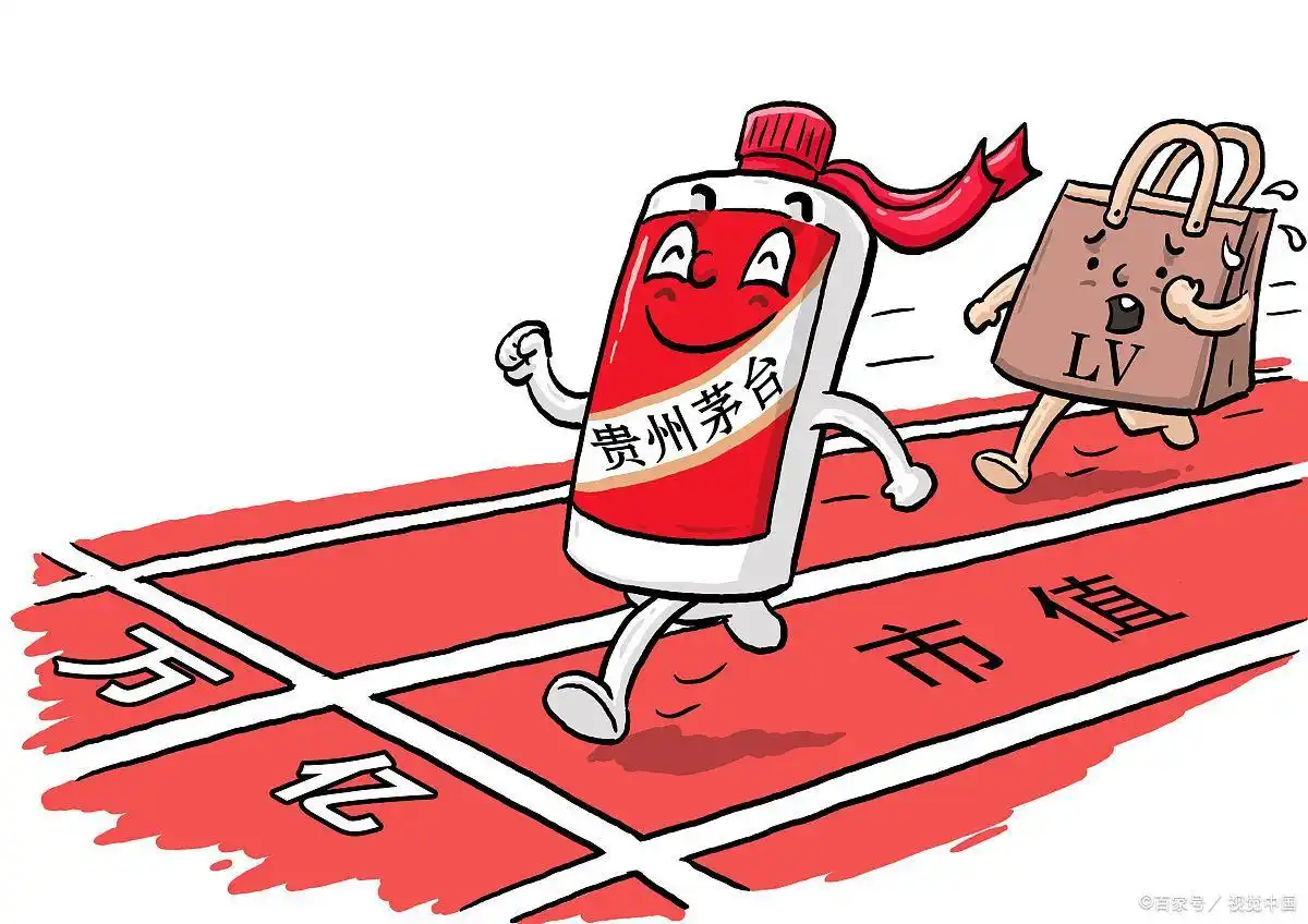 年化20%收益_优质成长股筛选方法_月盈利20%的炒股方法