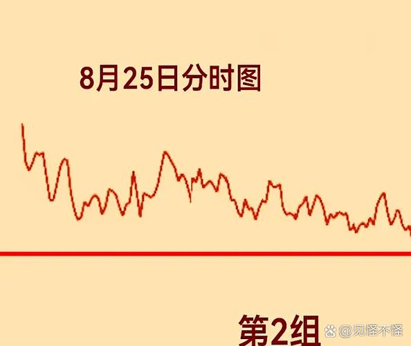做空股指期货_做空股票和股指_股指期货做空操作流程