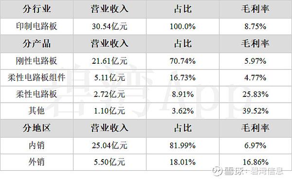 年报出了什么时候除权_公司2022年年度股东大会审议通过利润分配方案_公司2022年年度现金分红方案