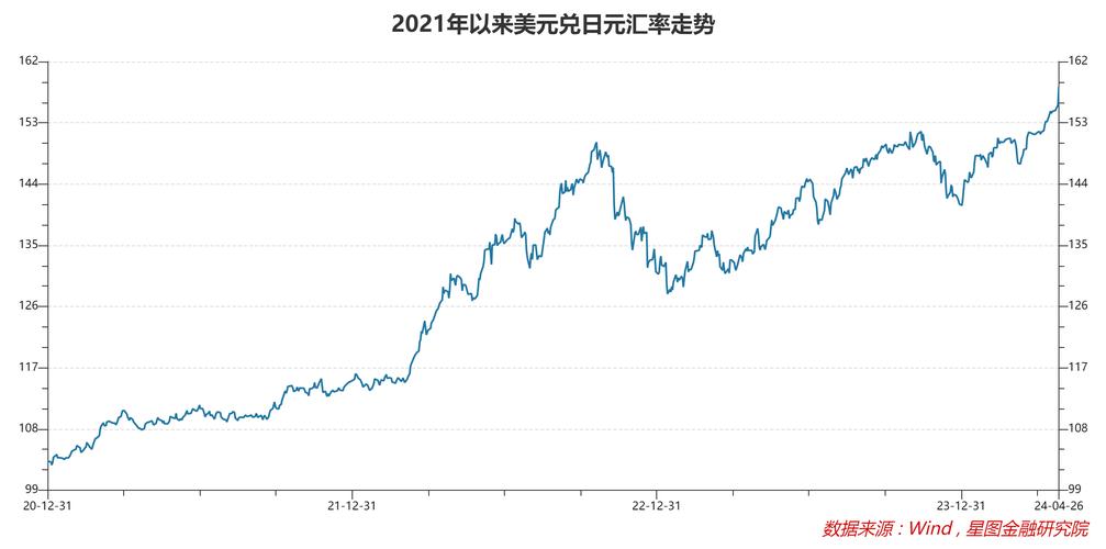 k线图看涨信号_美元指数分析_欧元/美元技术分析